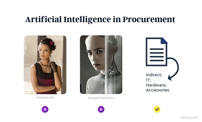 Why AI and Data Will Drive Sales Tech Consolidation
