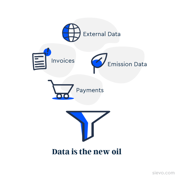 Data is the new oil-1