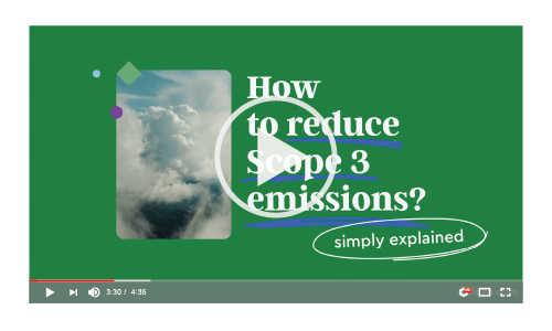 How to reduce scope 3 emissions