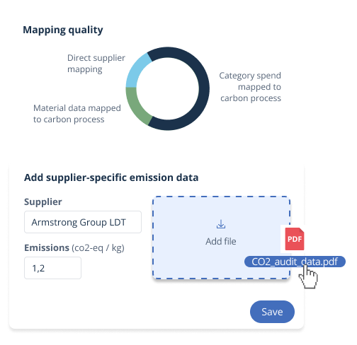 CO2 - mapping quality and add supplier specific emission data
