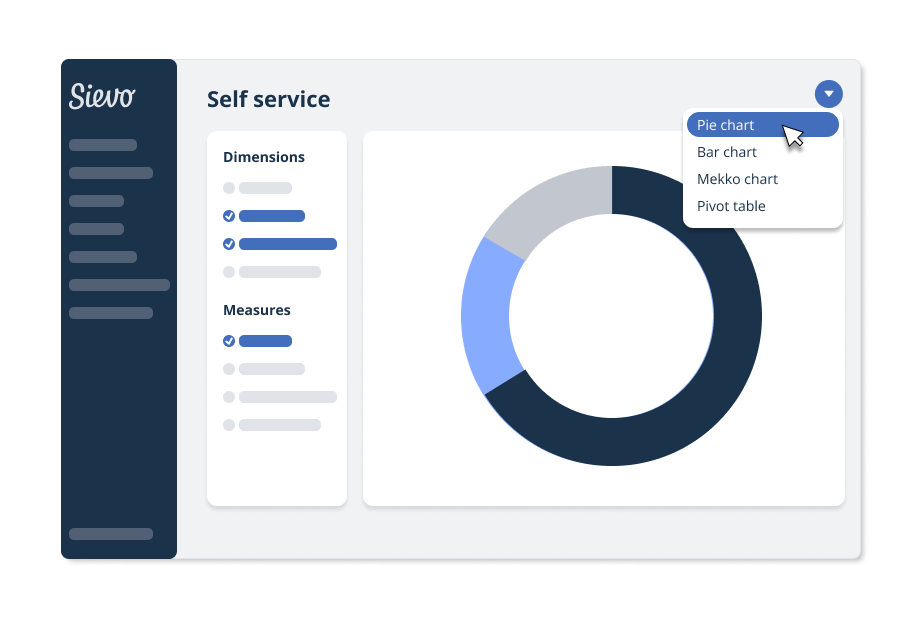 Simplified visual of Sievo Self service create charts without technical know-how 
