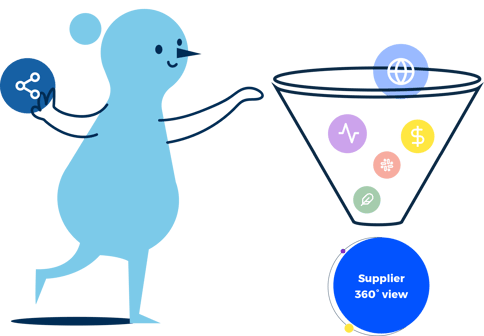 External-data-enrichment