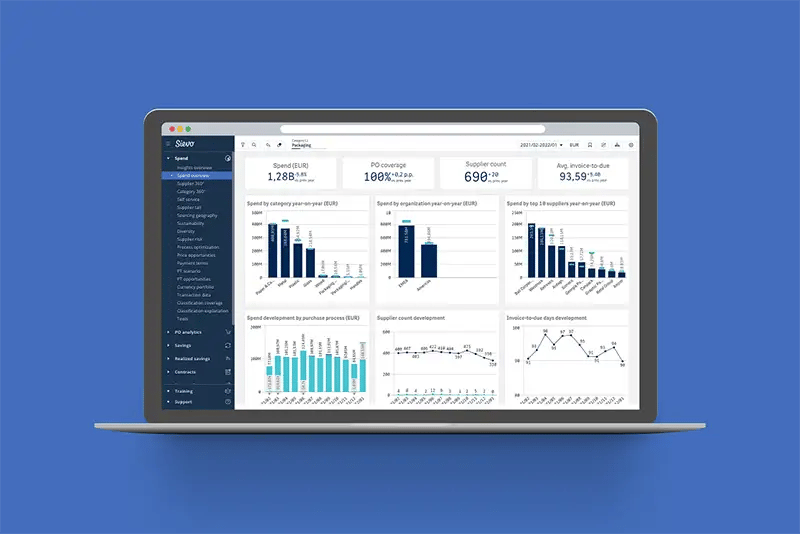 Spend analysis software