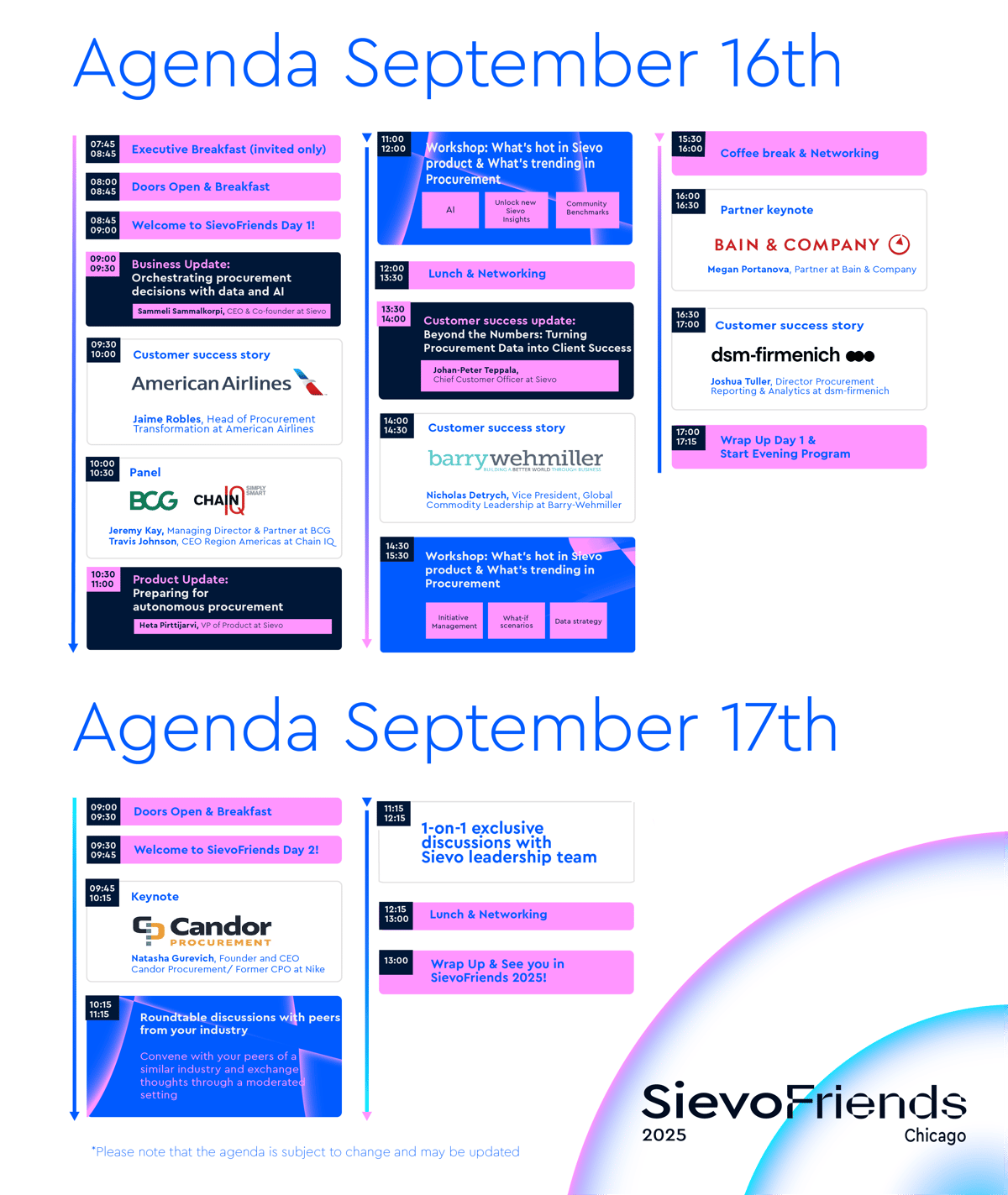 SFC25 agenda