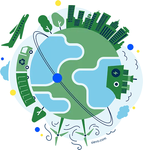 Sustainable procurement ecosystem