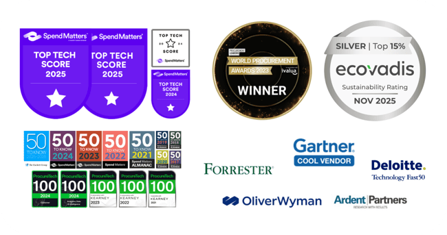 Sievo Awards Graphic Spring 2026