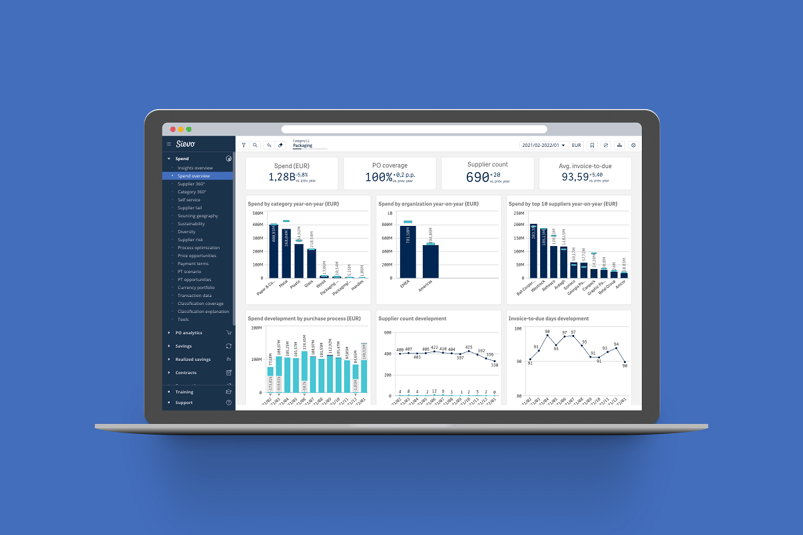 Spend analysis software