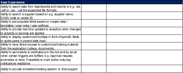 RFP Template For Procurement Savings Management Solution