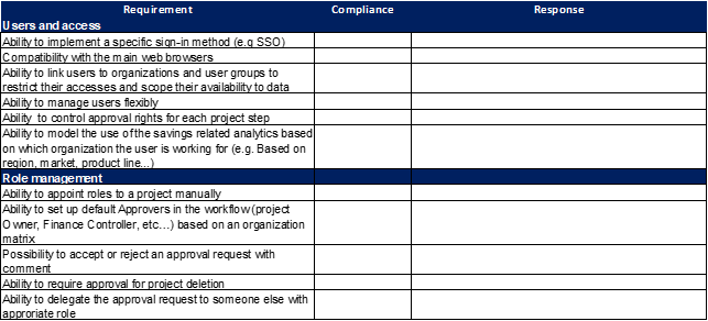 RFP template for procurement savings management solution