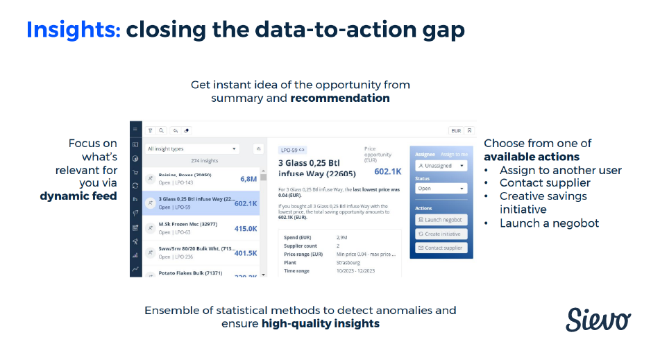 procurement AI insights and negobots sievo genai