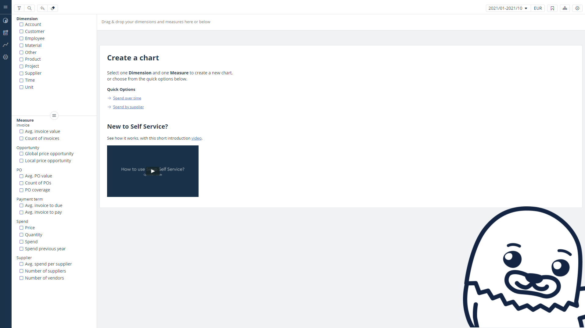 self service dashboard with jaxu