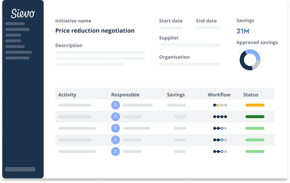 sievo-price-negotiation-ss
