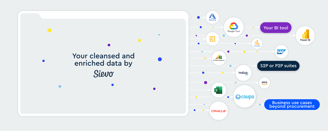 Your_cleansed_data_visual