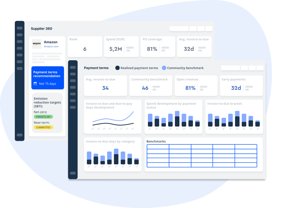 Community data dashboard