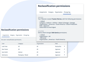 reclassification permissions