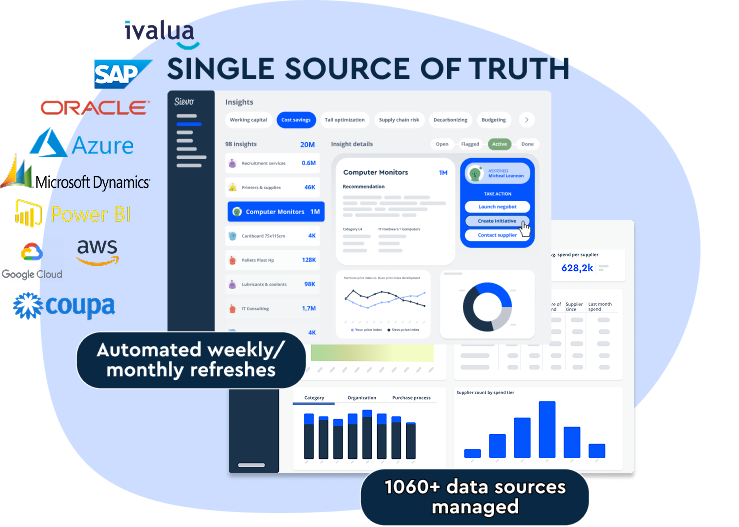 single-source-of-truth