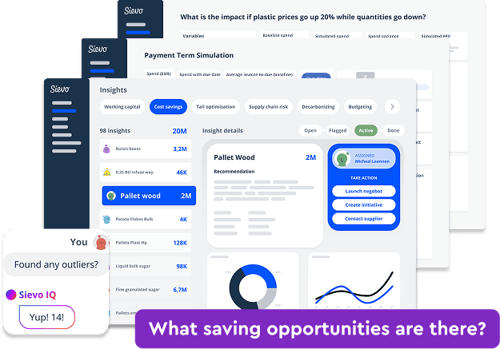 procurement-leaders What saving opportunities are there