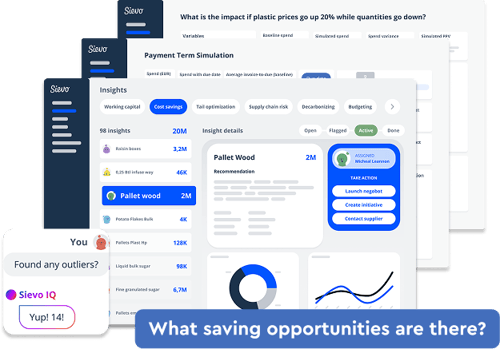 saving opportunities coparison page