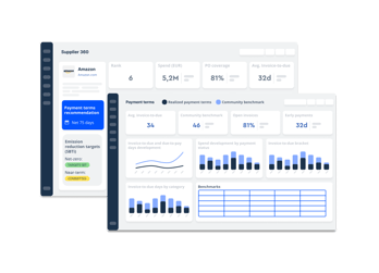 supplier 360 dashboard