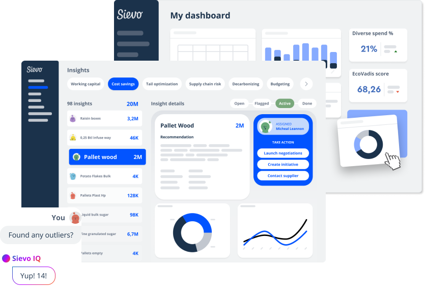 Sievo Spend Analytics website preview