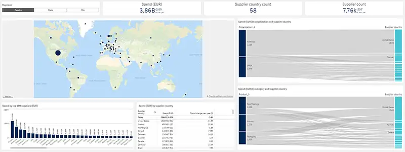Sourcing Georgraphy Dashboard