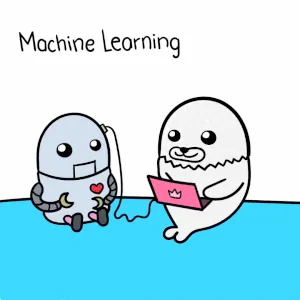 procurement ai machine learning